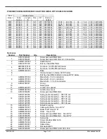 Preview for 7 page of Woodhead 9200 Series Service Manual