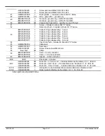 Preview for 8 page of Woodhead 9200 Series Service Manual