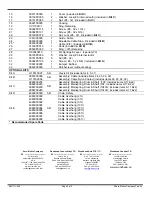 Предварительный просмотр 5 страницы Woodhead Aero-Motive 10F Service Manual