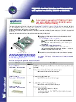 Woodhead applicom PCI4000 Manual preview