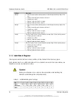 Предварительный просмотр 34 страницы Woodhead SST-DN3-104-1 Hardware Reference Manual