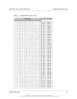 Предварительный просмотр 35 страницы Woodhead SST-DN3-104-1 Hardware Reference Manual