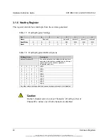 Предварительный просмотр 40 страницы Woodhead SST-DN3-104-1 Hardware Reference Manual