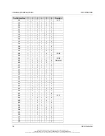 Preview for 14 page of Woodhead SST-PFB3-ISA Hardware Reference Manual