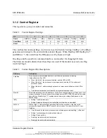 Preview for 27 page of Woodhead SST-PFB3-ISA Hardware Reference Manual