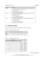 Preview for 28 page of Woodhead SST-PFB3-ISA Hardware Reference Manual