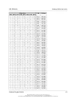 Preview for 29 page of Woodhead SST-PFB3-ISA Hardware Reference Manual