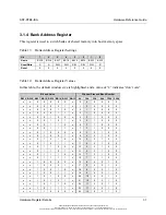 Preview for 31 page of Woodhead SST-PFB3-ISA Hardware Reference Manual