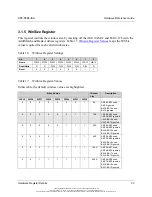 Preview for 33 page of Woodhead SST-PFB3-ISA Hardware Reference Manual