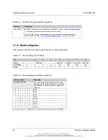 Preview for 34 page of Woodhead SST-PFB3-ISA Hardware Reference Manual