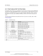 Preview for 43 page of Woodhead SST-PFB3-ISA Hardware Reference Manual