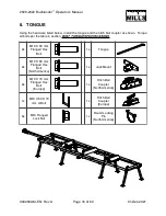 Предварительный просмотр 18 страницы Woodland Mills HM122 Operator'S Manual