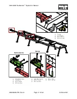 Предварительный просмотр 19 страницы Woodland Mills HM122 Operator'S Manual