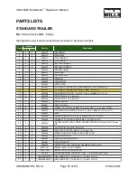 Предварительный просмотр 59 страницы Woodland Mills HM122 Operator'S Manual