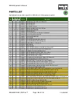 Preview for 108 page of Woodland Mills HM126 Operator'S Manual