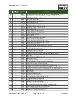 Preview for 110 page of Woodland Mills HM126 Operator'S Manual