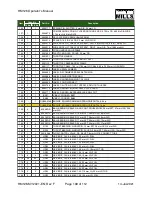 Preview for 111 page of Woodland Mills HM126 Operator'S Manual