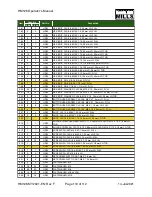 Preview for 112 page of Woodland Mills HM126 Operator'S Manual