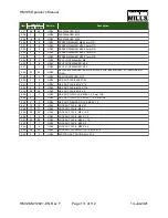 Preview for 113 page of Woodland Mills HM126 Operator'S Manual