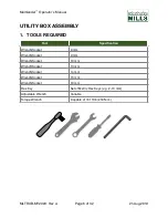 Preview for 8 page of Woodland Mills Multilander Logging Trailer with Utility Box Operator'S Manual