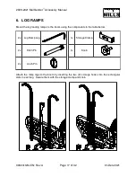 Preview for 19 page of Woodland Mills MULTILANDER PRO LOGGING Operator'S Manual