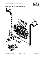 Preview for 29 page of Woodland Mills MULTILANDER PRO LOGGING Operator'S Manual