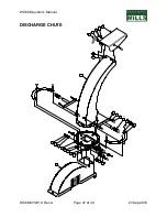 Предварительный просмотр 48 страницы Woodland Mills WC68 PTO Operator'S Manual