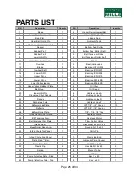 Предварительный просмотр 26 страницы Woodland Mills WC88 Owner'S Manual