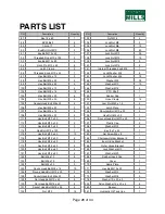 Предварительный просмотр 27 страницы Woodland Mills WC88 Owner'S Manual