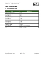 Preview for 8 page of Woodland Mills Woodlander XL Operator'S Manual