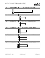 Preview for 13 page of Woodland Mills Woodlander Operator'S Manual