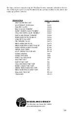 Preview for 16 page of WOODLAND SCENICS S927 Instruction Booklet