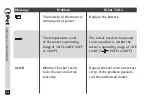 Preview for 35 page of Woodley L-Pet User Manual