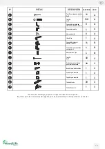 Preview for 13 page of WoodLife Garden 15766 Installation Instructions Manual