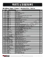 Preview for 54 page of WoodMaxx WM-8M Operator'S Manual