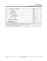 Preview for 31 page of woodmizer STRB-S Safety, Operation, Maintenance & Parts Manual