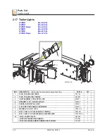 Preview for 42 page of woodmizer STRB-S Safety, Operation, Maintenance & Parts Manual