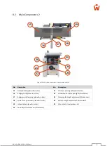 Preview for 29 page of Woodpecker ADH 5-410 Operating Manual