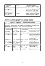 Preview for 39 page of Woodpecker Ai-Motor Instruction Manual