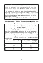 Preview for 42 page of Woodpecker Ai-Motor Instruction Manual