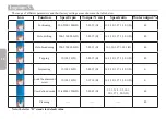 Предварительный просмотр 15 страницы Woodpecker DTE Implant-X Instruction Manual