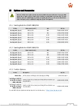 Preview for 42 page of Woodpecker KSM9-3000/200 Operating Manual