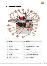 Preview for 31 page of Woodpecker SPM 2-1000 Operating Manual