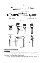 Preview for 5 page of Woodpecker U600 LED Instruction Manual