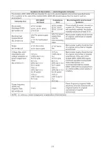 Preview for 20 page of Woodpecker U600 LED Instruction Manual