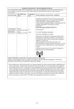 Preview for 21 page of Woodpecker U600 LED Instruction Manual