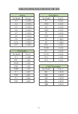 Preview for 23 page of Woodpecker U600 LED Instruction Manual