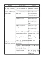 Preview for 30 page of Woodpecker ULTRASURGERY Manual Of Use And Maintenance