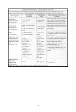 Preview for 35 page of Woodpecker ULTRASURGERY Manual Of Use And Maintenance