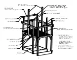 Предварительный просмотр 2 страницы WOODPLAY PA-MAN-RFWPH-03 Instructions Manual